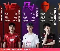 YIHAO-包含莎拉波娃巅峰对决，JackeyLove与60激战切尔西分钟，出色防守胜负难料！的词条