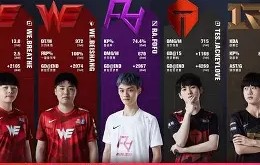 YIHAO-包含莎拉波娃巅峰对决，JackeyLove与60激战切尔西分钟，出色防守胜负难料！的词条