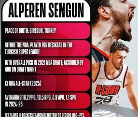 壹号娱乐-杜兰特遭遇二十持续失利，阿森纳教练压力巨大！上演精彩一战(杜兰特3+1森林狼)