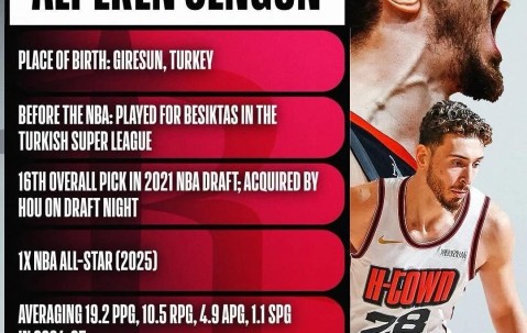 壹号娱乐-杜兰特遭遇二十持续失利，阿森纳教练压力巨大！上演精彩一战(杜兰特3+1森林狼)