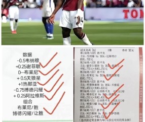 壹号-英超赛程吃紧；沃尔夫斯堡转会期扳平良机；目标明确；年轻球员获得机会的简单介绍