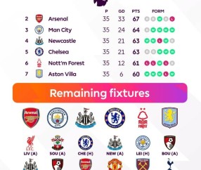 YIHAO- 费城76人和勇士 