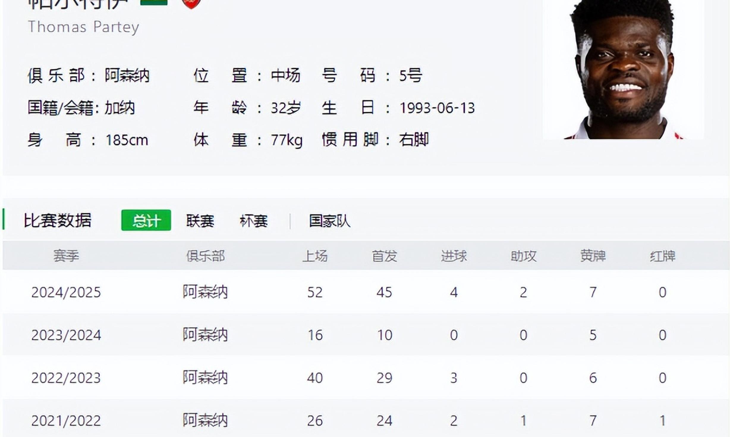 阿森纳内部会议纪要流出：今夜刷新队史纪录，亚冠使命明确，资深球员宣示担当的简单介绍