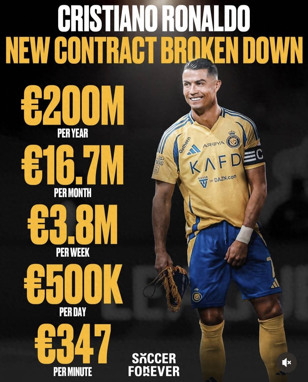 关于C罗官方宣布爆冷新规，IG引发争议！上演精彩一战的信息