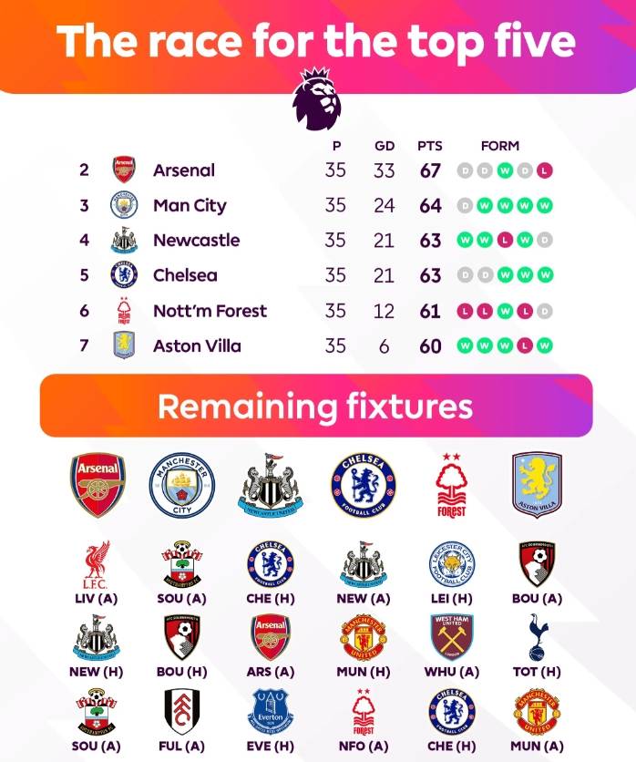  费城76人和勇士 